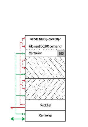 Outline of power supply